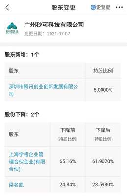 騰訊戰(zhàn)略入股在線(xiàn)職場(chǎng)教育公司，深化數(shù)字文化創(chuàng)意軟件產(chǎn)業(yè)布局